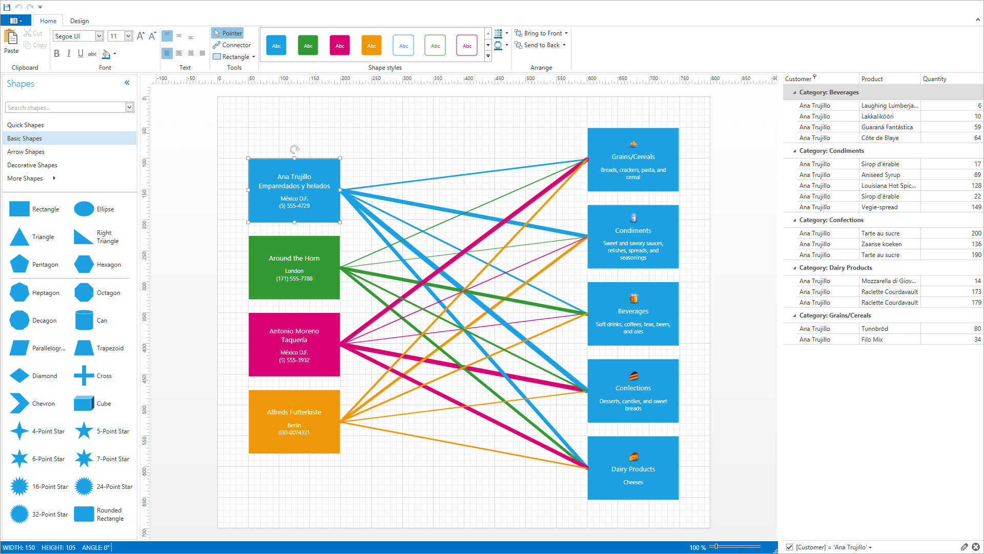 Wpf Org Chart