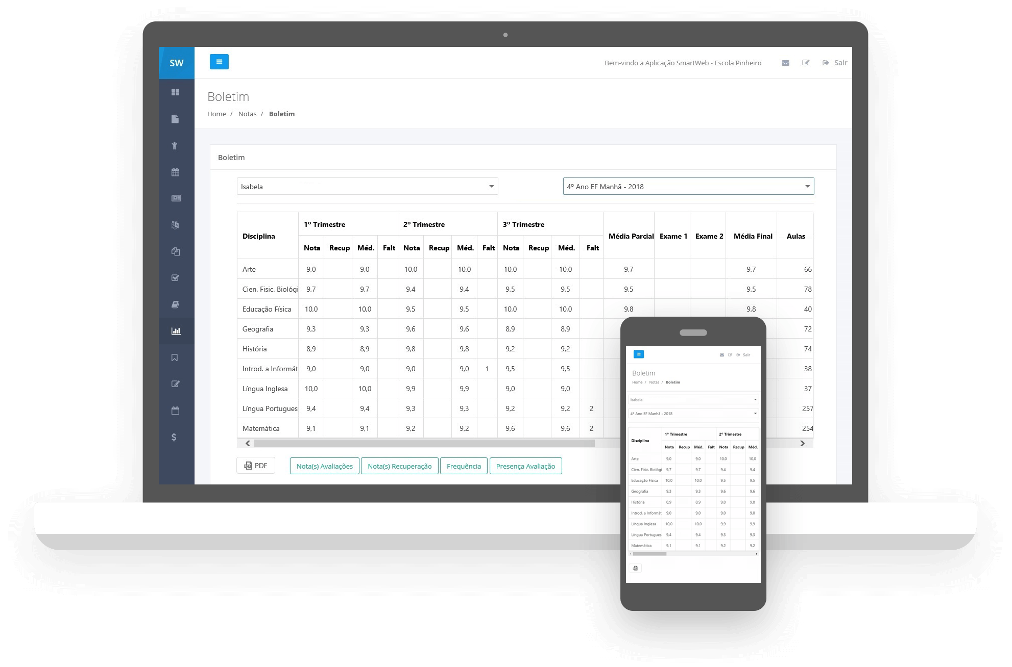 SmartWeb App using DevExpress ASP.NET MVC extensions