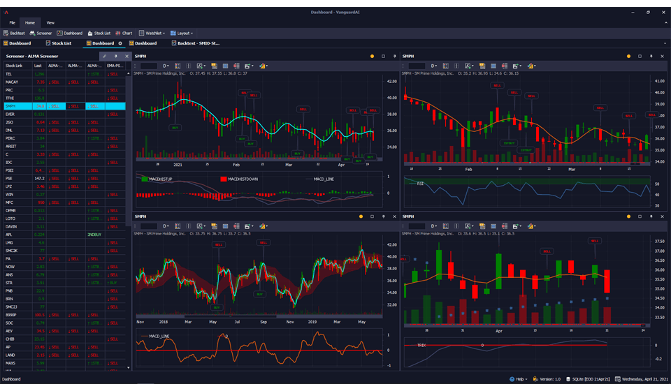 Vanguard AI - Trading Platform Dashboard | DevExpress Case-Study