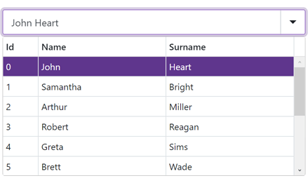 Multi-Column ComboBox - Blazor UI Components | DevExpress