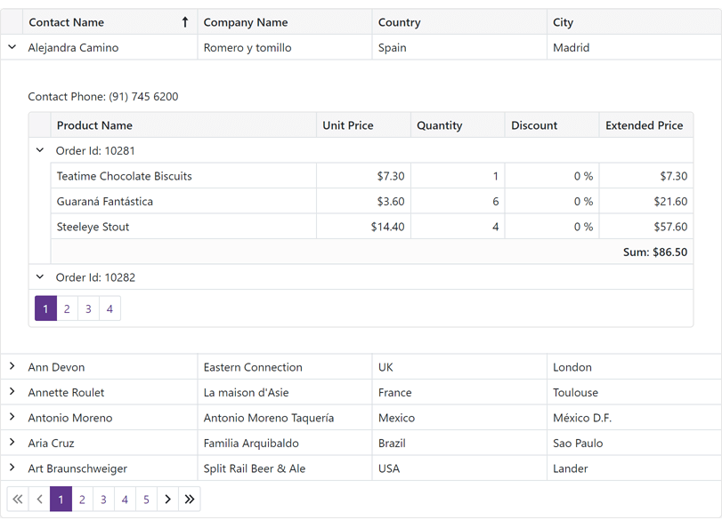 Master-Detail Support - Blazor Data Grid | DevExpress