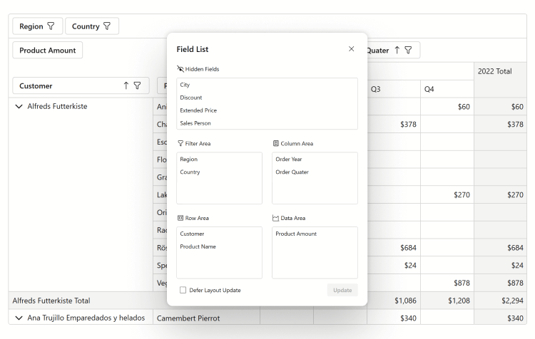 Blazor Pivot Table - UI/UX Customization, DevExpress