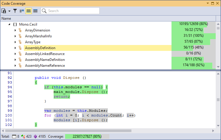 Code Coverage Window - CodeRush | DevExpress