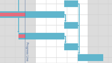 Gantt Chart for ASP.NET Web Forms and MVC | DevExpress