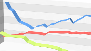 Line 3D Chart for ASP.NET Web Forms and MVC | DevExpress