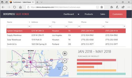 Adaptive ASP.NET, MVC, JavaScript Controls for Tablet and Mobile