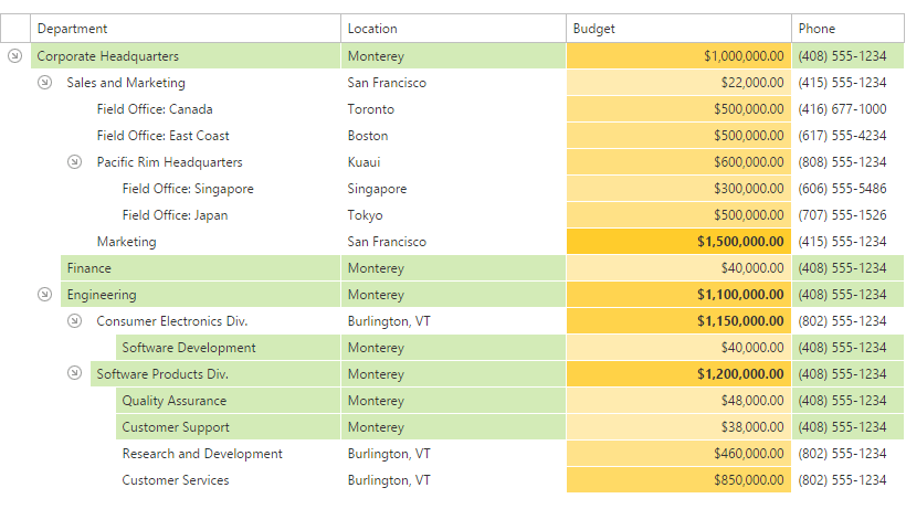 Conditional Formatting