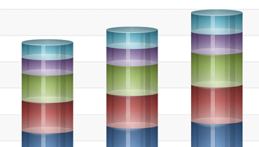 Stacked Bar Chart for WPF | DevExpress