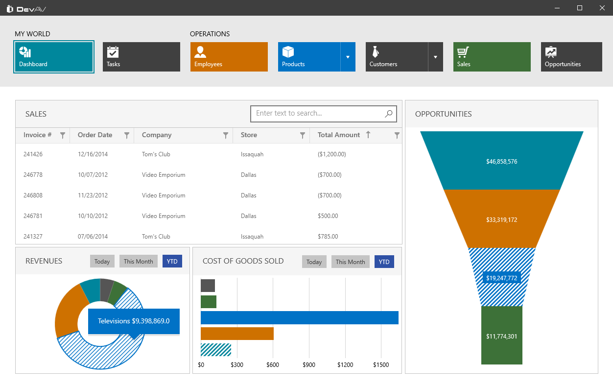 Data Analytics Controls for UWP