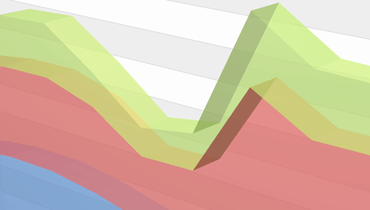 3D Stacked Area Chart for WinForms | DevExpress