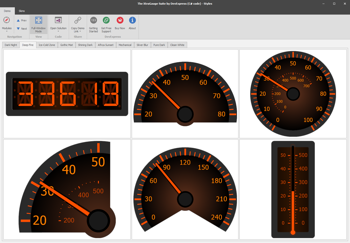 Digital, Linear, and Circular Gauges