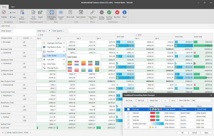 Conditional Formatting - WinForms PivotGrid Control | DevExpress