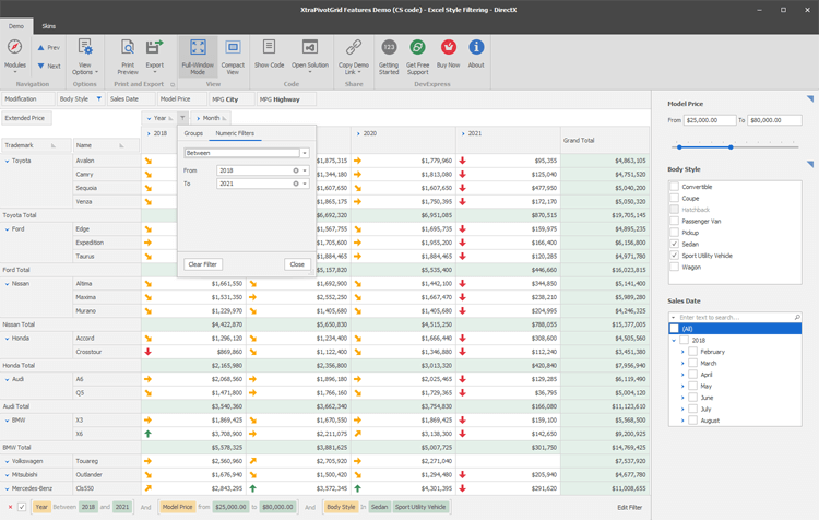 Data Analysis - WinForms PivotGrid Control | DevExpress