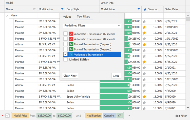 Data Shaping and Analytics - WinForms TreeList | DevExpress