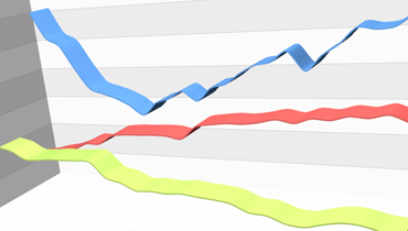 Spline 3D Chart for WinForms | DevExpress