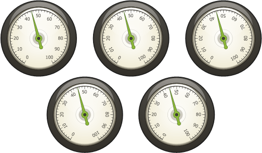 DevExpress VCL Gauge Control - Customizable Label Orientation