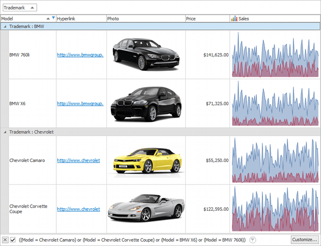 In-place Sparkline Editor