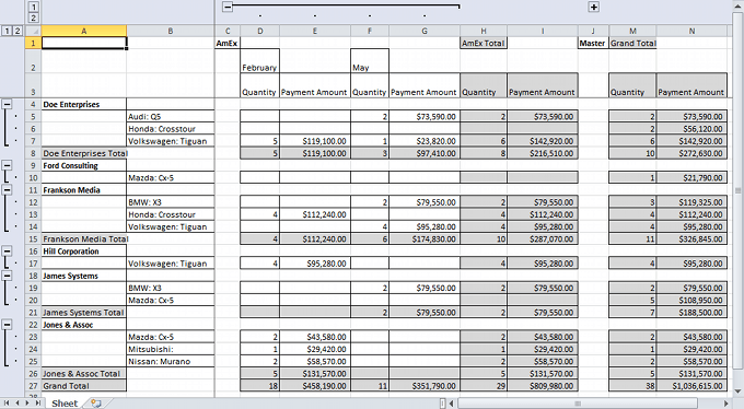 Resulting Worksheet