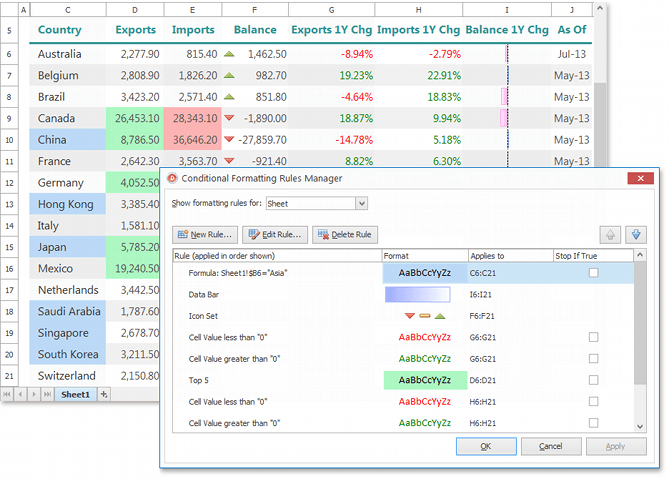 Conditional Formatting