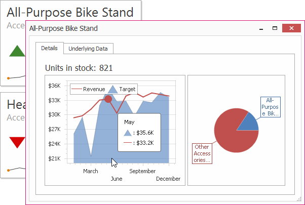 DevExpress Dashboard - Client-Side API for Data Access