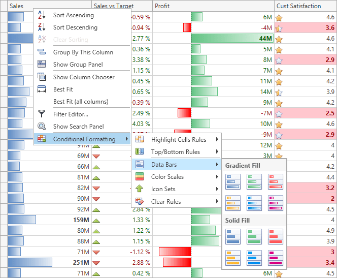 DevExpress WPF Grid Control - Excel Inspired Conditional Formatting