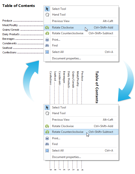 DevExpress WinForms PDF Viewer - Page Rotation