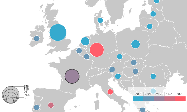 New Bubble Map