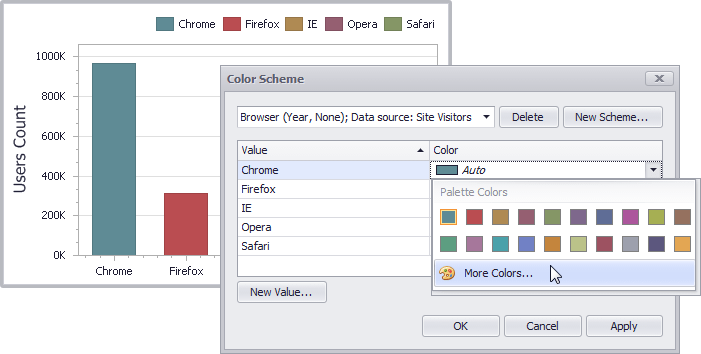 DevExpress Dashboard - Binding Data to Color Palette