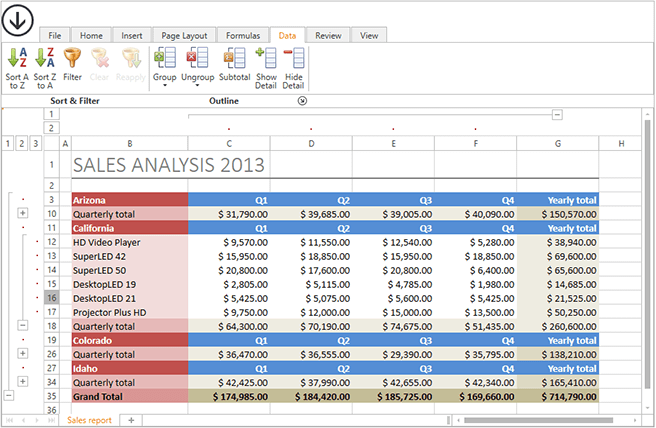 DevExpress WPF Spreadsheet Control - Grouping and Outline