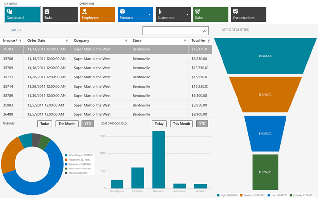 Windows 8 XAML Tile Bar