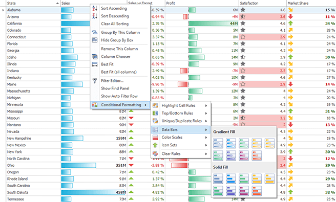 DevExpress WinForms Grid Control - Conditional Formatting