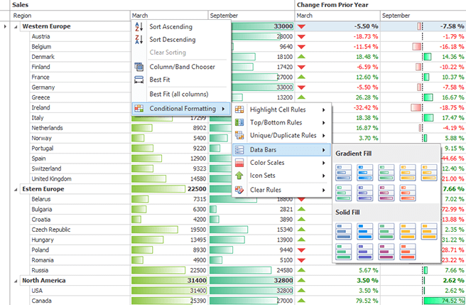 DevExpress WinForms Tree List - Conditional Formatting