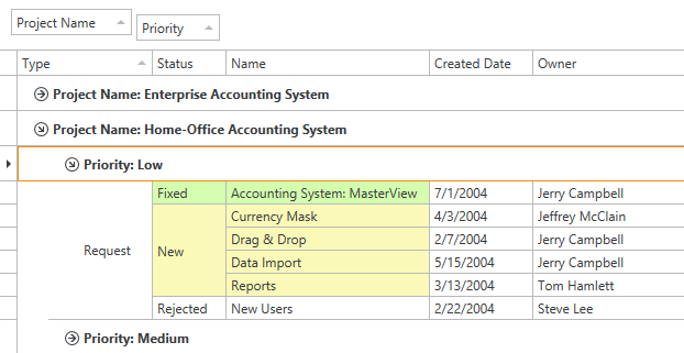 DevExpress WPF Grid - Cell Merging