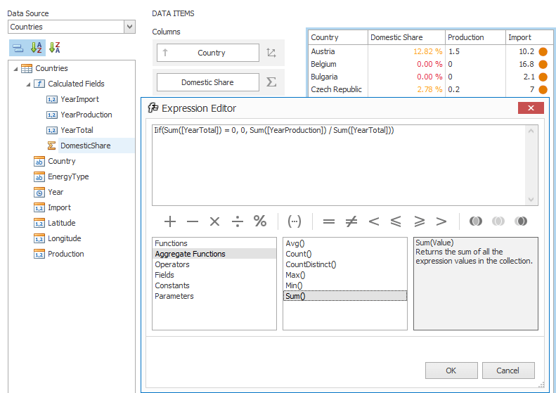 DevExpress Dashboard - Calculated Fields on Summary Level