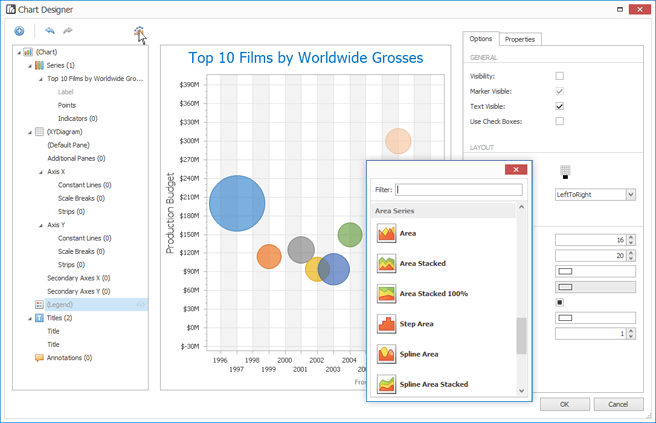 WinForms Chart Designer