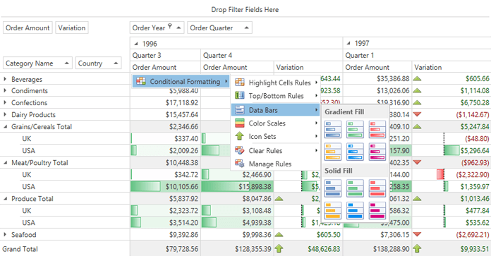 DevExpress WPF Pivot Grid - Conditional Formatting