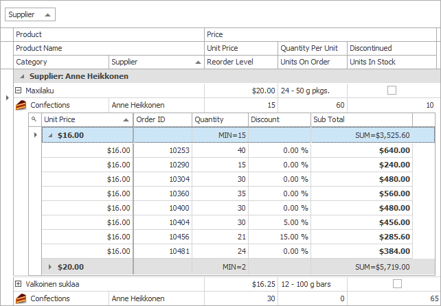 WinForms Grid Control - Group Summary Alignment | DevExpress