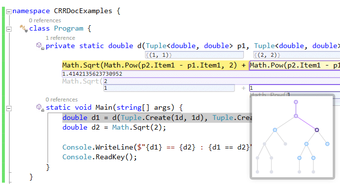 CodeRush for Roslyn - Debug Visualizer Expression Map