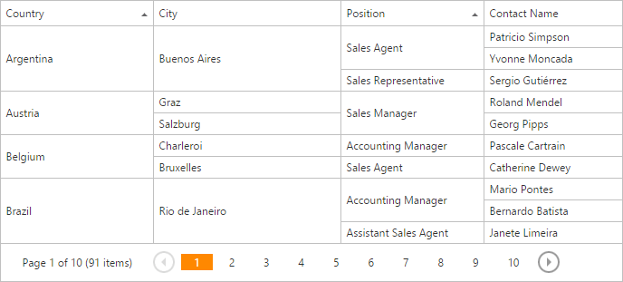 ASP.NET GridView - Cell Merging