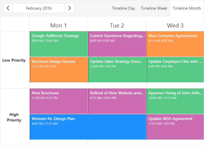 Timeline Month View Grouped