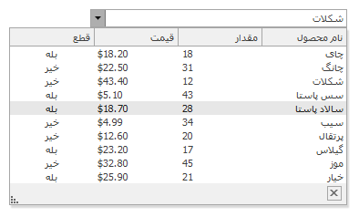 WinForms Lookup Editor - Right to Left Support