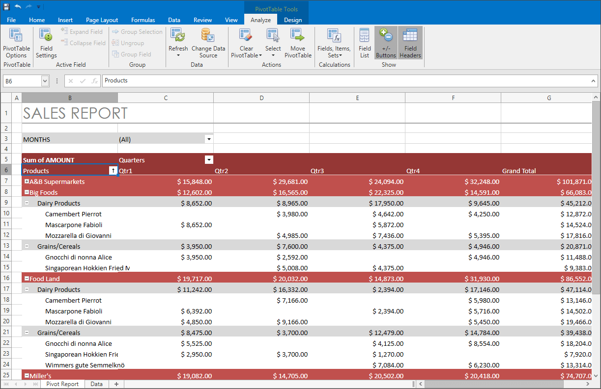 WPF Spreadsheet Control - Pivot Table Enhancements