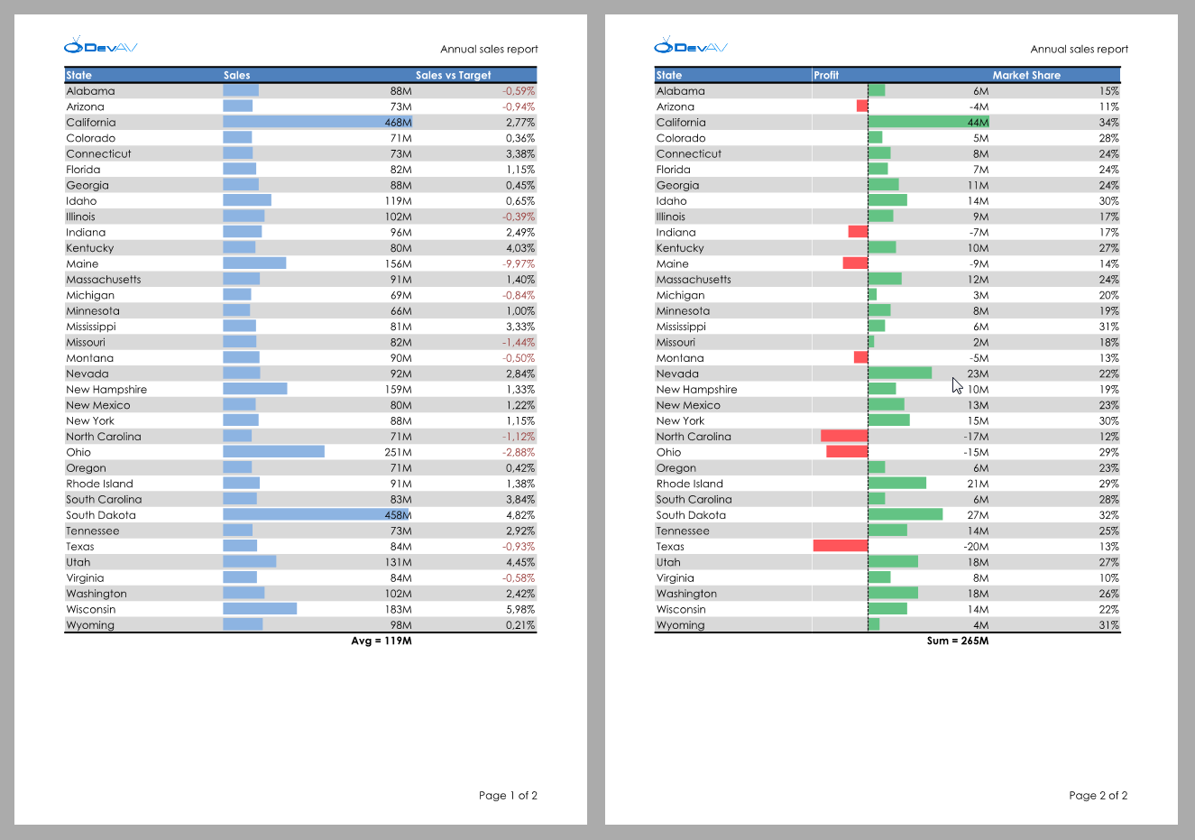 Print titles in WinForms and WPF Spreadsheet Controls