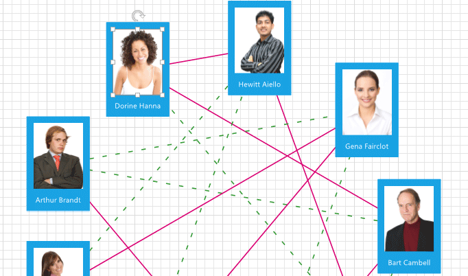 Image Item - WPF Diagram Control | DevExpress