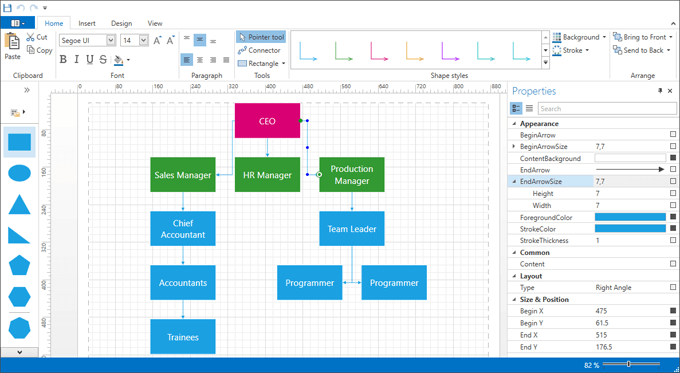 Tree Layout - WPF Diagram Control