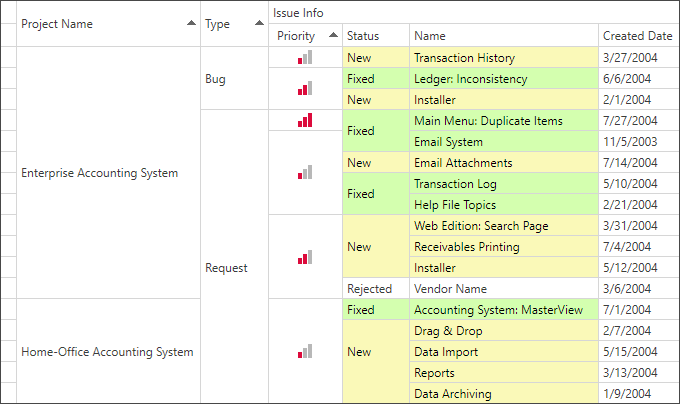 Cell Merging - WPF Dara Grid Control | DevExpress