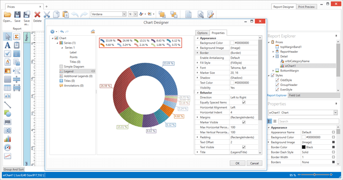 Charts Designer - WPF Report Designer | DevExpress