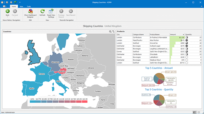 Dashboards Module for Windows and Web - XAF | DevExpress