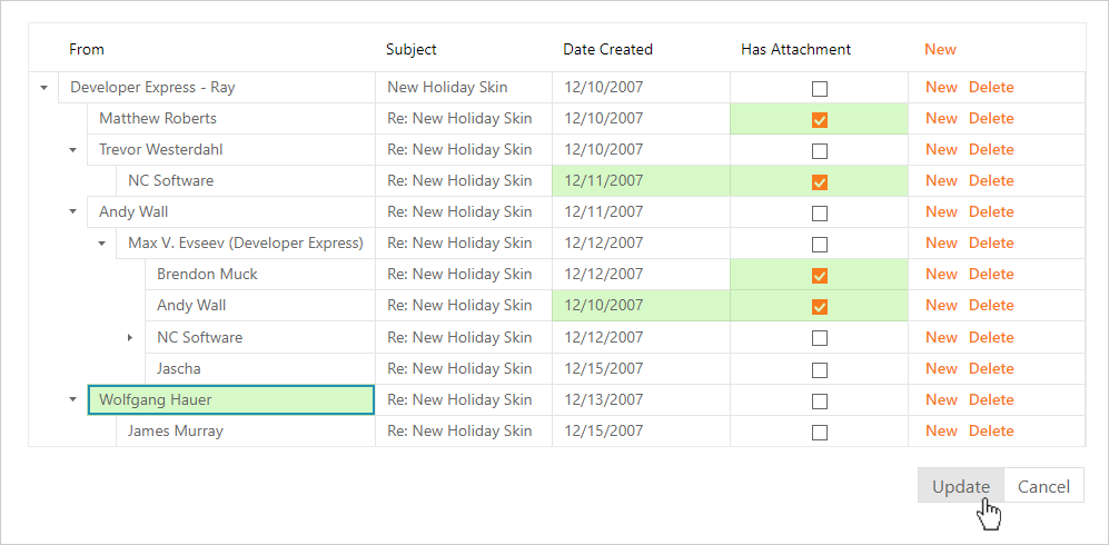 ASP.NET Web Forms and MVC TreeList - Batch Editing | DevExpress