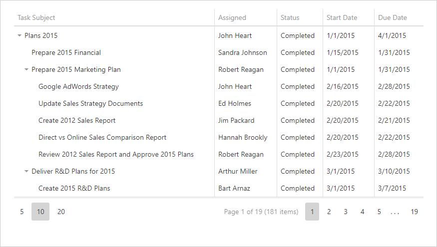 DevExtreme TreeList- Record Paging